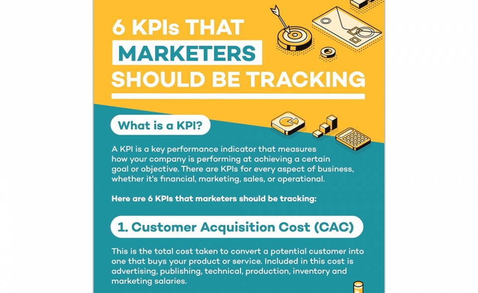 6 KPIs Marketers Should Be Tracking