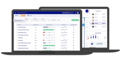 SetSail Leverages AI To Empower Sales &amp; Increase Team Productivity