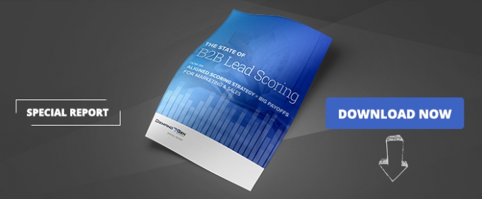 The State Of B2B Lead Scoring