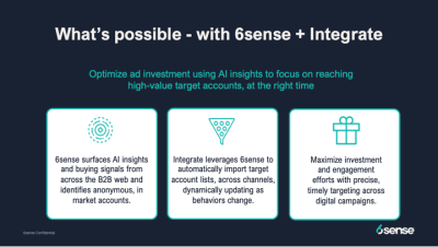 Integrate, 6sense Partner To Provide More Precise Targeting For Joint Users