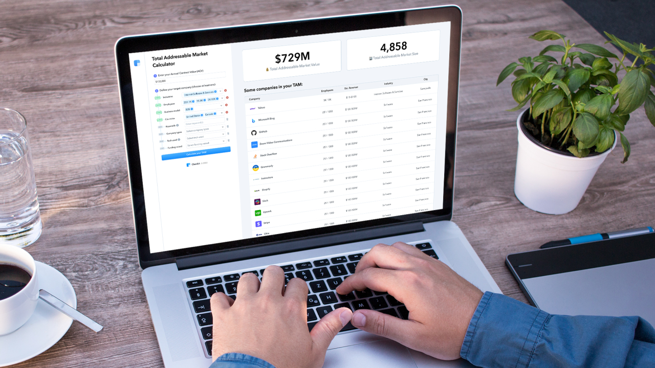 Clearbit Offers Free TAM Calculator Designed To Quantify Market, Revenue &amp; Growth Potential