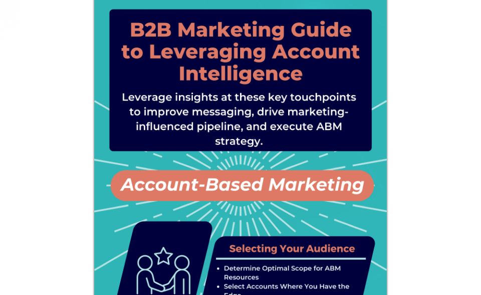 B2B Marketing Guide To Leveraging Account Intelligence