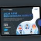 2021 ABM Benchmark Survey: Personalization & Engagement Data Becoming Top Drivers For Account Selection, Segmentation, Messaging & Other GTM Key Strategies